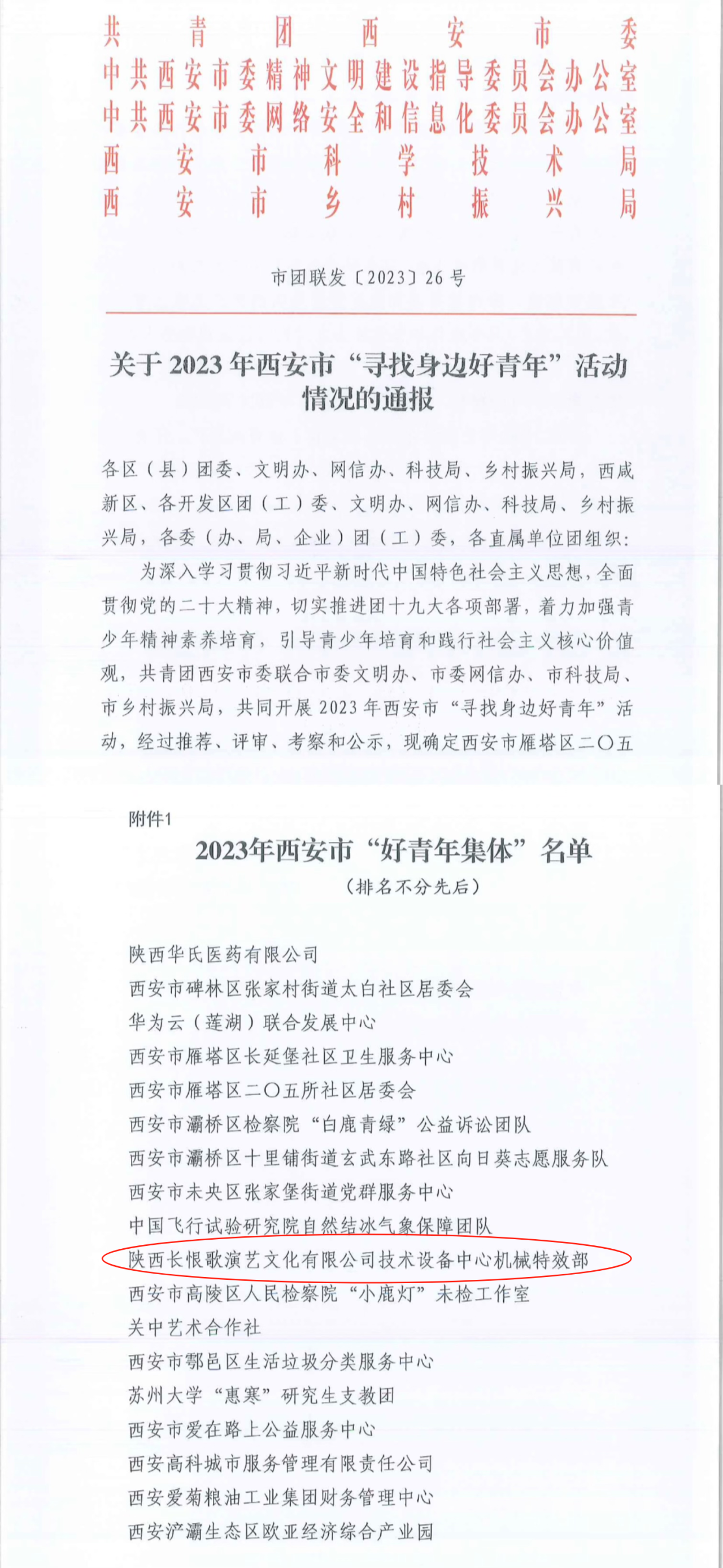 喜報！陜西長恨歌演藝文化有限公司技術(shù)設(shè)備中心機械特效部被評為2023年西安市“好青年集體”(圖1)